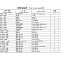 TSS Diesel TDR-K 18 4L 027831